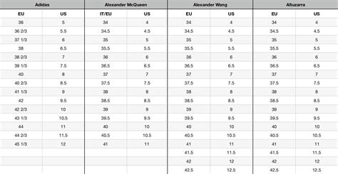 gucci shoes sizes vs us.